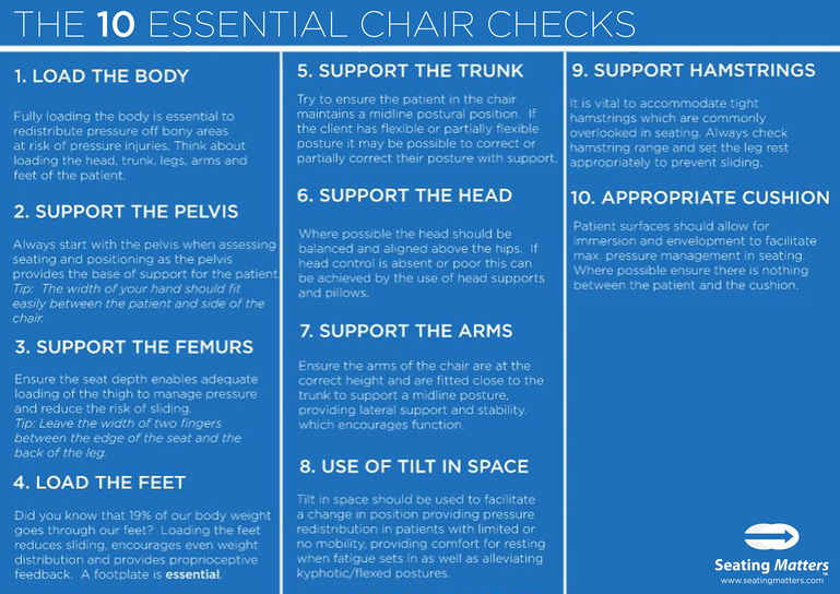 Seating Matters 10 Chair Checks-1